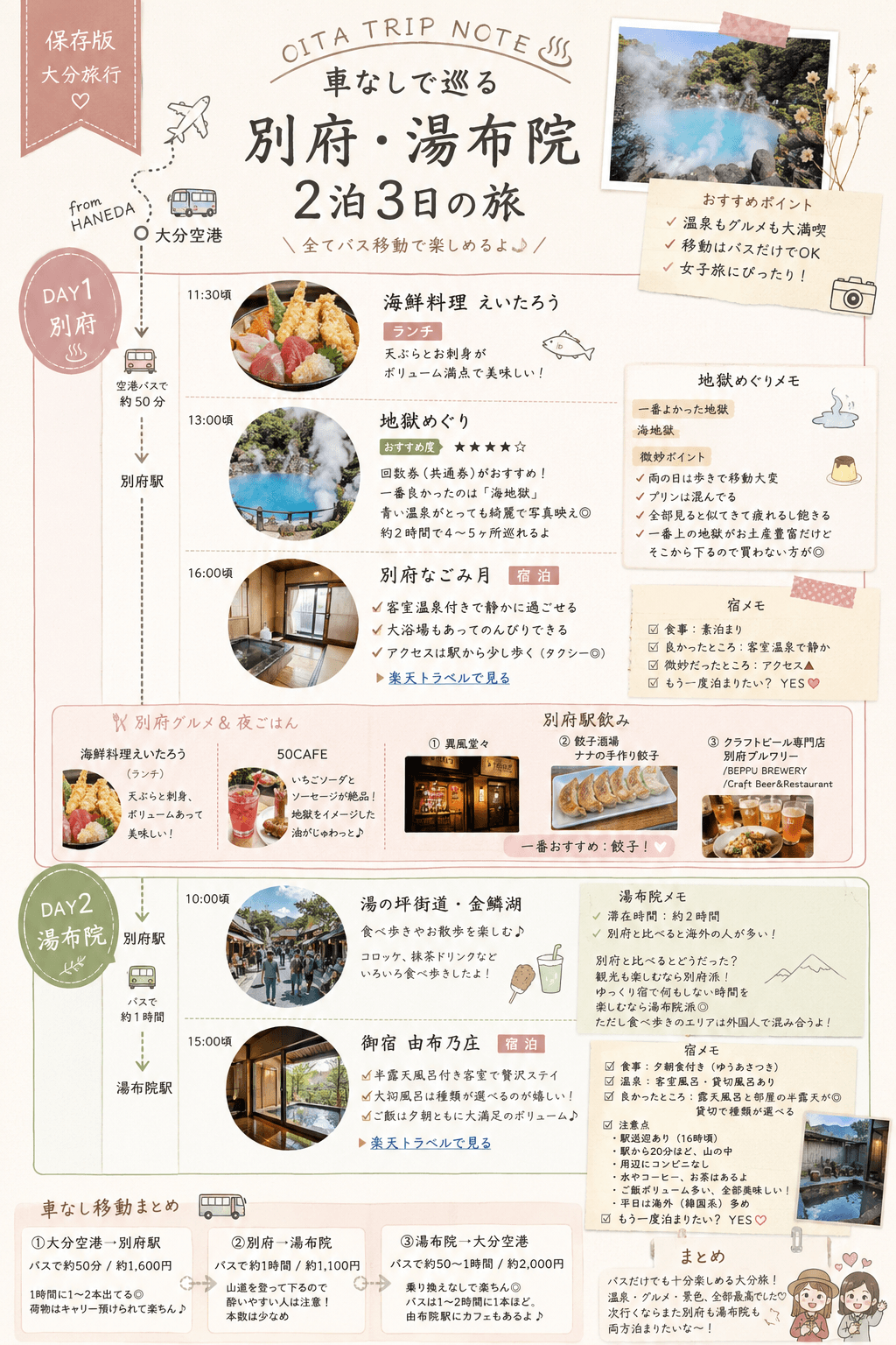記事内の写真